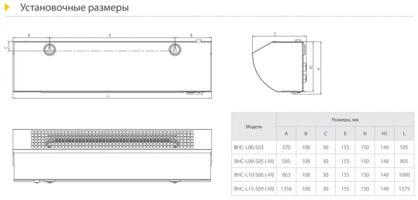 Тепловая завеса Ballu BHC-L10-S06-M (BRC-E) (электрическая, компактная)