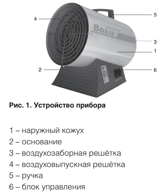 Тепловая пушка Ballu BHP-3.000CL (электрическая)