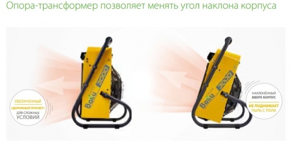 Тепловая пушка Ballu BHP-M2-40 (электрическая, прямоугольная)
