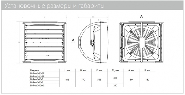 Тепловентилятор Ballu BHP-W2-60-SF (водяной)