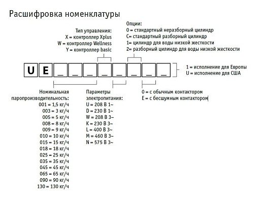 Увлажнитель паровой Carel UE009XD0E1