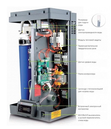 Увлажнитель паровой Carel UR006HL204
