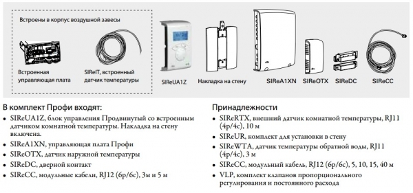 Тепловая завеса Frico AGR5520WL (встраиваемая, потолочная, водяная)