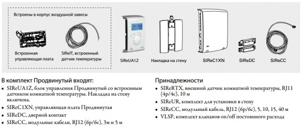 Тепловая завеса Frico AGR5530WH (встраиваемая, потолочная, водяная)