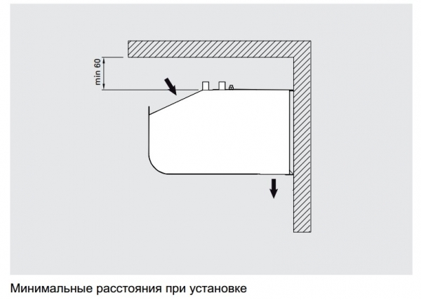 Тепловая завеса Frico PA2215CW (водяная)
