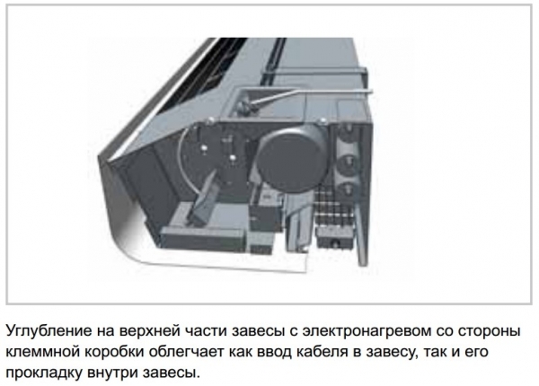 Тепловая завеса Frico PA3210CE08 (электрическая)