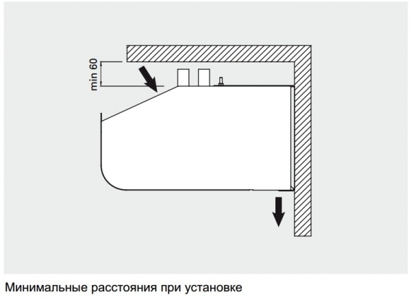 Тепловая завеса Frico PA3210CE08 (электрическая)