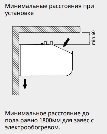 Воздушная завеса Frico PAF2510A (без нагрева)
