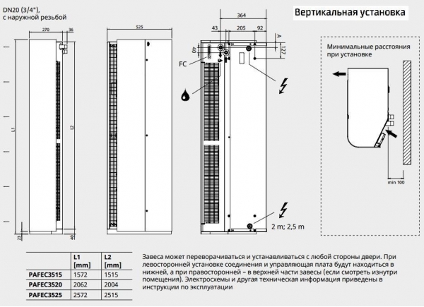 Тепловая завеса Frico PAFEC3510E08 (электрическая)