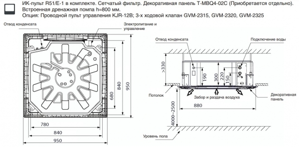 Кассетный фанкойл General Climate GCKA-1200Ri (двухтрубный)