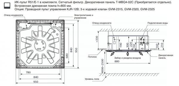 Кассетный фанкойл General Climate GCKA-850Fi (четырехтрубный)