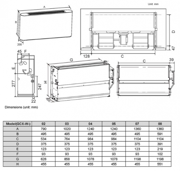 Напольно-потолочный фанкойл General Climate GCX-W-08F(4) (двухтрубный, в корпусе, универсальный, забор воздуха спереди)