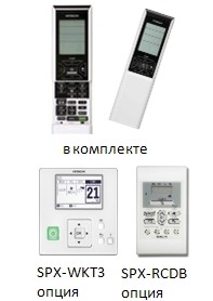 Напольная сплит система Hitachi RAF-25RXE / RAC-25FXE Инверторный