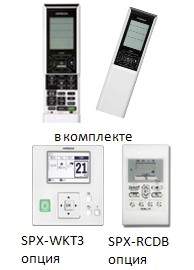 Внутренний напольный блок Hitachi RAF-50RXE Инверторный