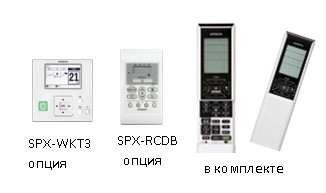 Внутренний кассетный блок Hitachi RAI-25QPB / RAI-ECPP Инверторный