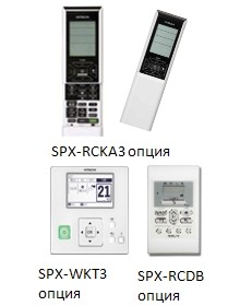 Внутренний кассетный блок Hitachi RAI-25RPE / P-AP56NAMS Инверторный