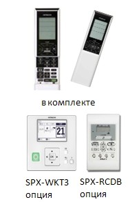 Сплит система Hitachi RAK-18RPE / RAC-18WPE Инверторный