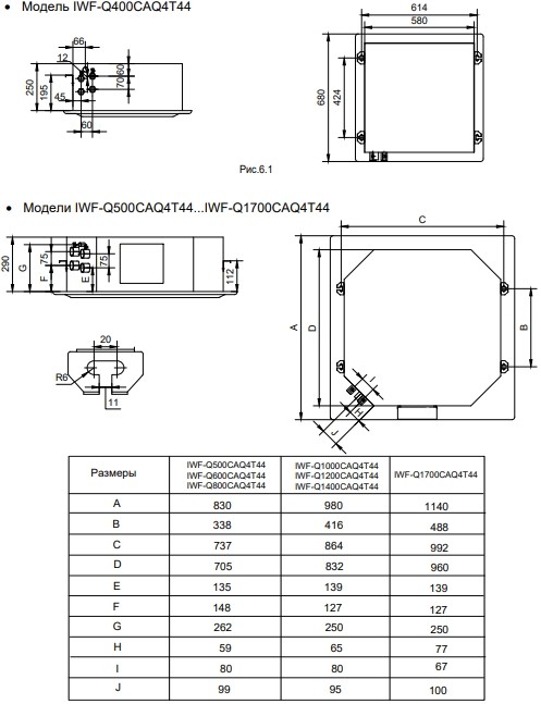 Кассетный фанкойл IGC IWF-Q500CAQ4T44 (4-х трубные)