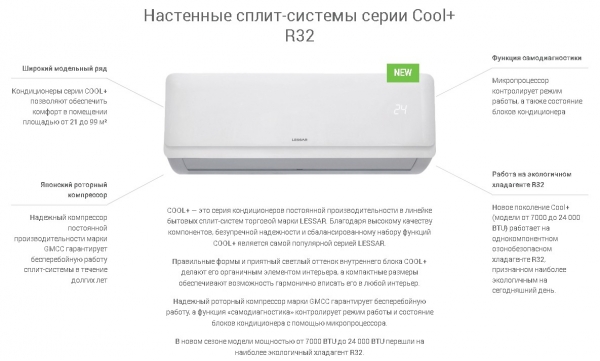 Настенная сплит система Lessar LS-H09KFE2 / LU-H09KFE2