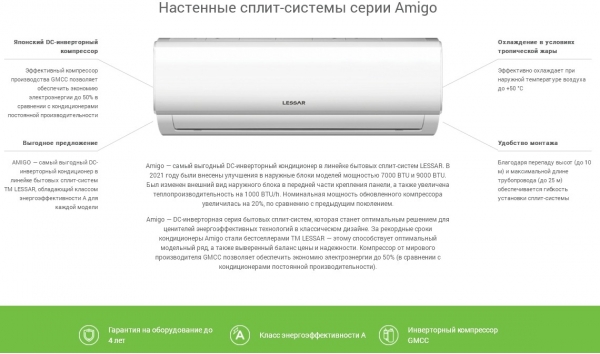 Кондиционер Lessar LS-HE07KRA2 / LU-HE07KRA2 Инверторный