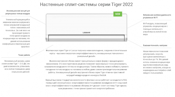 Настенная сплит система Lessar LS-HE09KBE2 / LU-HE09KBE2 Инверторный