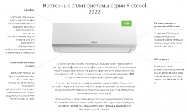 Настенная сплит система Lessar LS-HE18KCE2 / LU-HE18KCE2 Инверторный