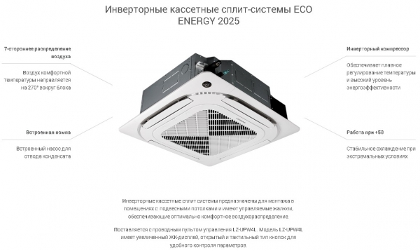 Кассетная сплит система Lessar LS-HE48BVE4 / LU-HE48UVE4 / LZ-B4UB (инверторная)