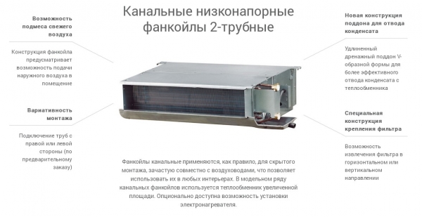 Канальный фанкойл Lessar LSF-1000DG22 (2-трубный, низконапорный)