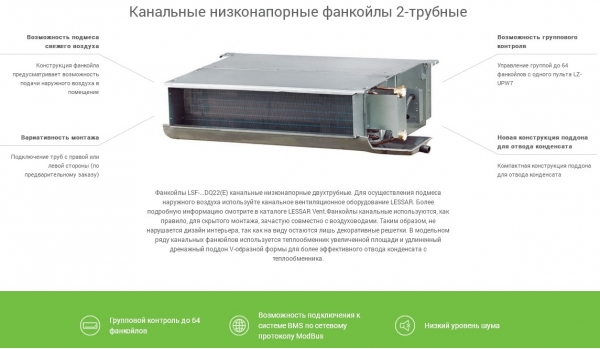 Канальный фанкойл Lessar LSF-400DQ22E (двухтрубный, низконапорный)