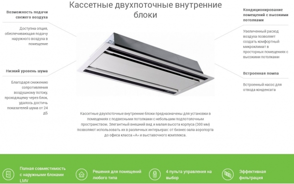 VRF внутренний кассетный блок Lessar LSM-H22B2CHA2 / LZ-VB2CSB (двухпоточный)
