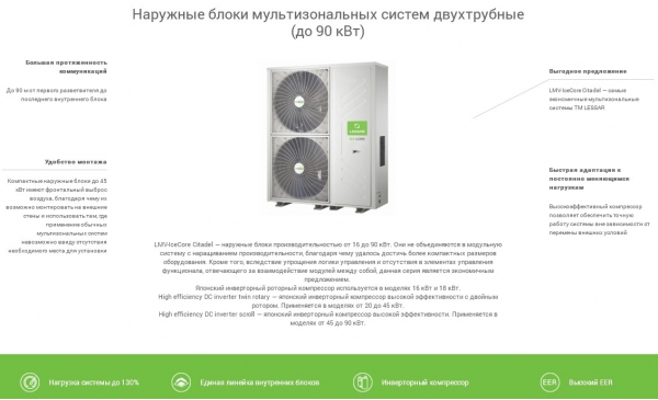 VRF наружный блок Lessar LUM-HE200ALA4-C Инверторный
