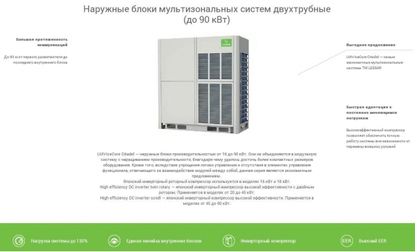 VRF наружный блок Lessar LUM-HE850AOA4-C Инверторный