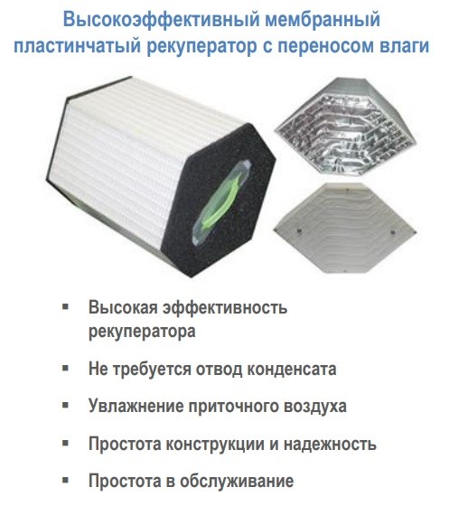 Вентиляционная установка Lessar LV-PACU-800-P-AC-E50 (WI-FI компактная)