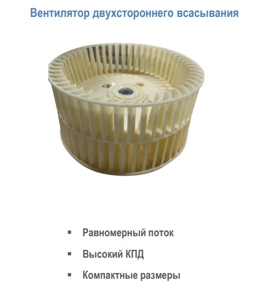 Вентиляционная установка Lessar LV-PACU-800-P-AC-E50 (WI-FI компактная)