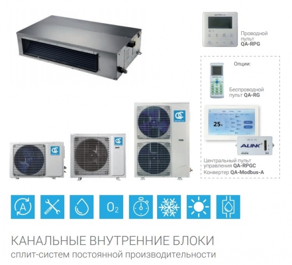 Канальный кондиционер QuattroClima QV-I24DG / QN-I24UG