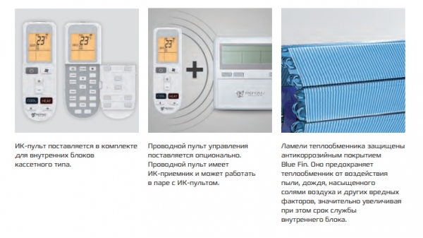 Кассетный фанкойл Royal Clima MACS-I-C141P2 (двухтрубный)