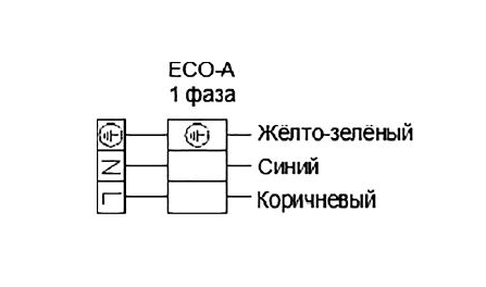 Установка приточная компактная SHUFT ECO 315/1-12,0/3-A (с электрическим нагревателем)