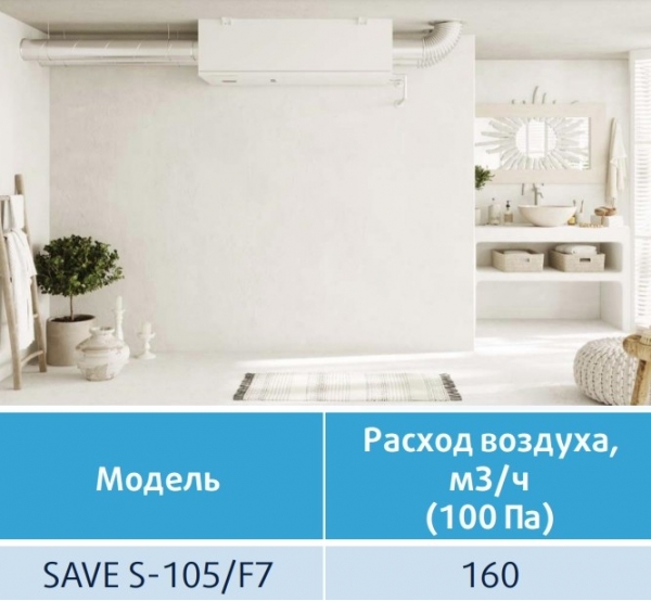 Приточно-вытяжная установка Sysimple SAVE S-105/F7 (бытовая, потолочная)