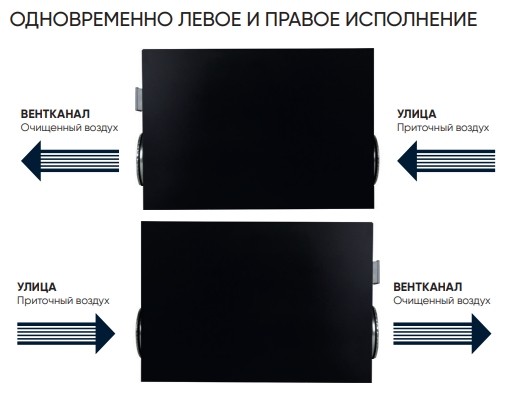 Канальный очиститель воздуха Turkov Block 600