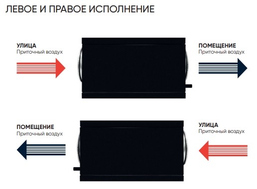 ККБ Turkov CoolBox K 2.0 (компрессорно-конденсаторный блок)