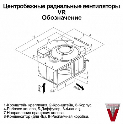 Центробежный вентилятор Venttorg VR 40.4D (радиальный)