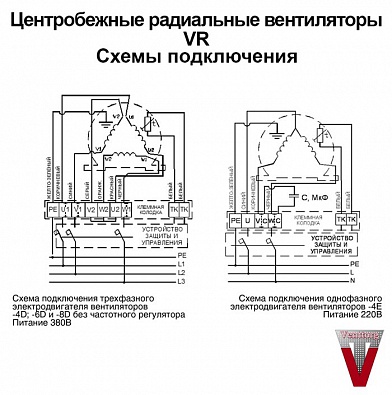 Центробежный вентилятор Venttorg VR 40.4D (радиальный)
