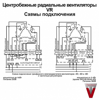 Центробежный вентилятор Venttorg VR 40.4D (радиальный)