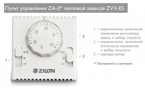 Тепловая завеса Zilon ZVV-1.0E6SG (электрическая)