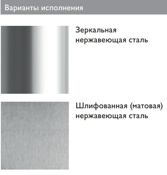 Тепловая завеса Zilon ZVV-2.0VW35 (водяная, интерьерная, дизайнерская)