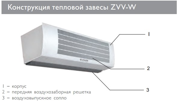 Тепловая завеса Zilon ZVV-2W25 2.0 (водяная, нержавеющая сталь)