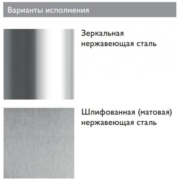 Тепловая завеса Zilon ZVV-2W25 2.0 (водяная, нержавеющая сталь)