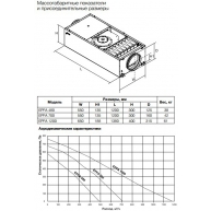 Схема EPFA 700 2,4 1F