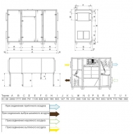 Схема Topvex SC08 HW L VAV
