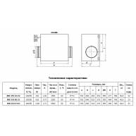 Схема IRB 355 A1 EC